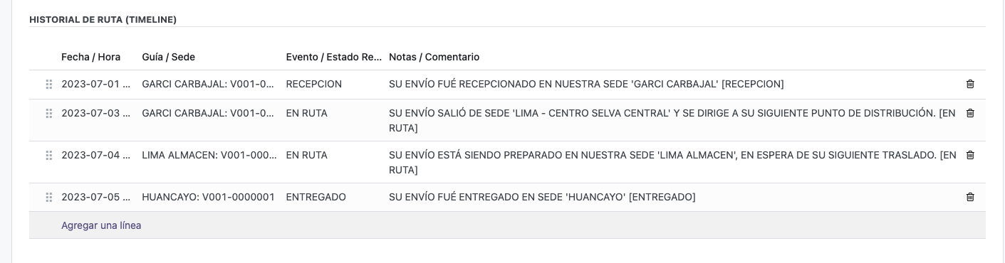 Historial de Ruta Expreso Marvisur