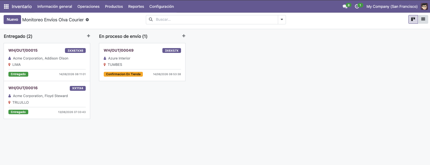Dashboard Kanban Olva Courier