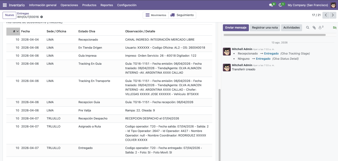 Historial de Ruta Olva Courier