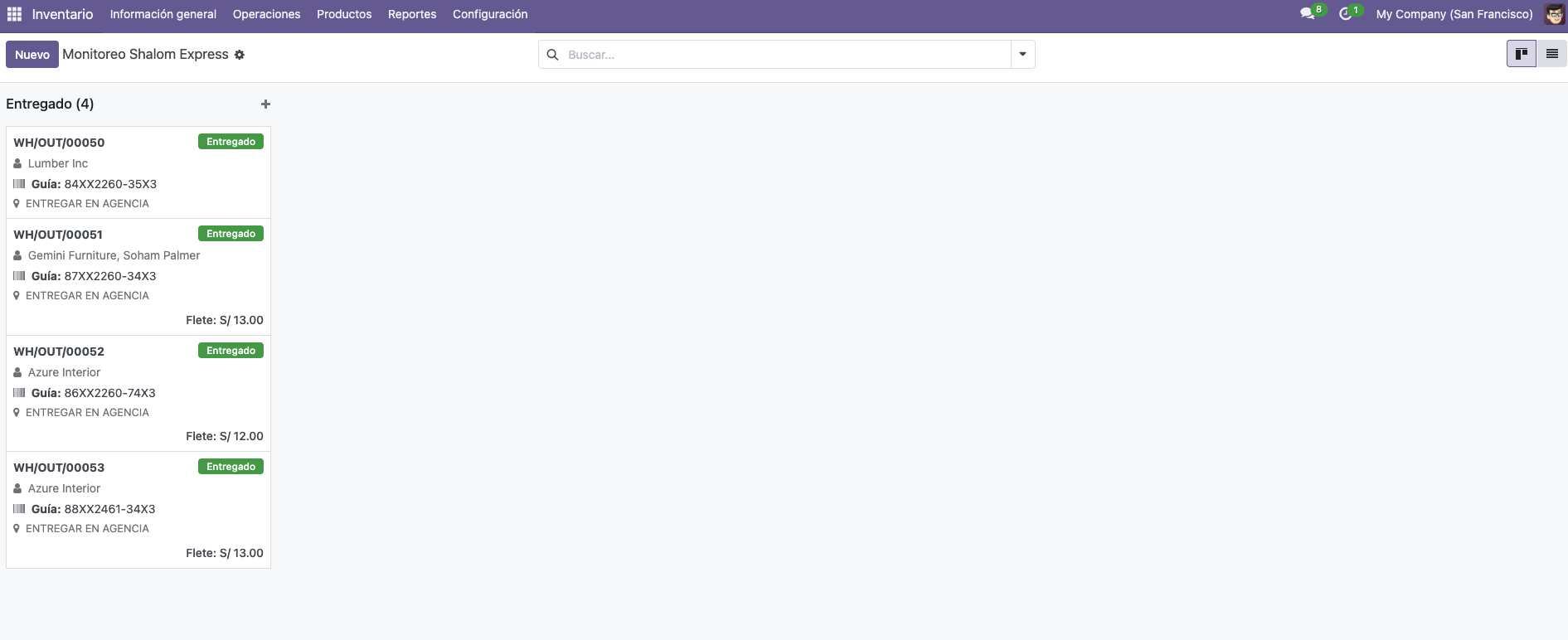 Dashboard Kanban Shalom Express