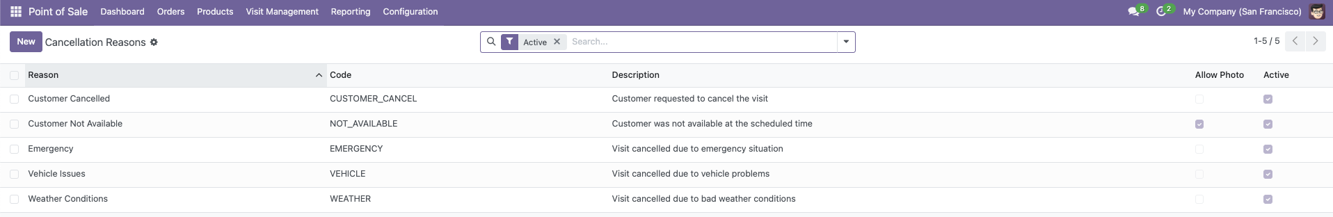 Cancellation Reasons Config